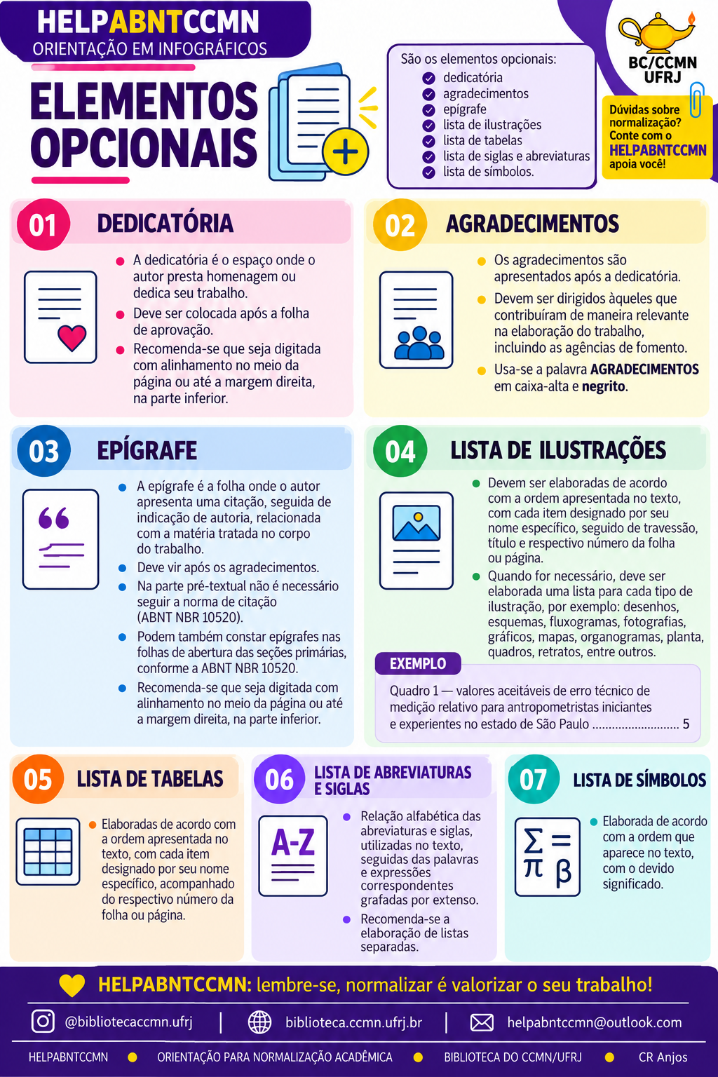 Elementos opcionais